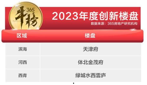 天津爆料大全视频,揭秘城市热点事件与幕后真相 第3张 天津爆料大全视频,揭秘城市热点事件与幕后真相 第3张